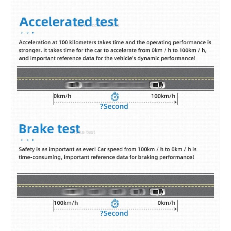 BEI WRH C3 OBD2 + GPS Mode Car Head - up Display HUD Overspeed / Speed / Water Temperature Too High / Voltage Too Low / Engine Failure Alarm / Fatigue Driving Reminder / Navigation Function - Mega Discount Store LebanonLebanon