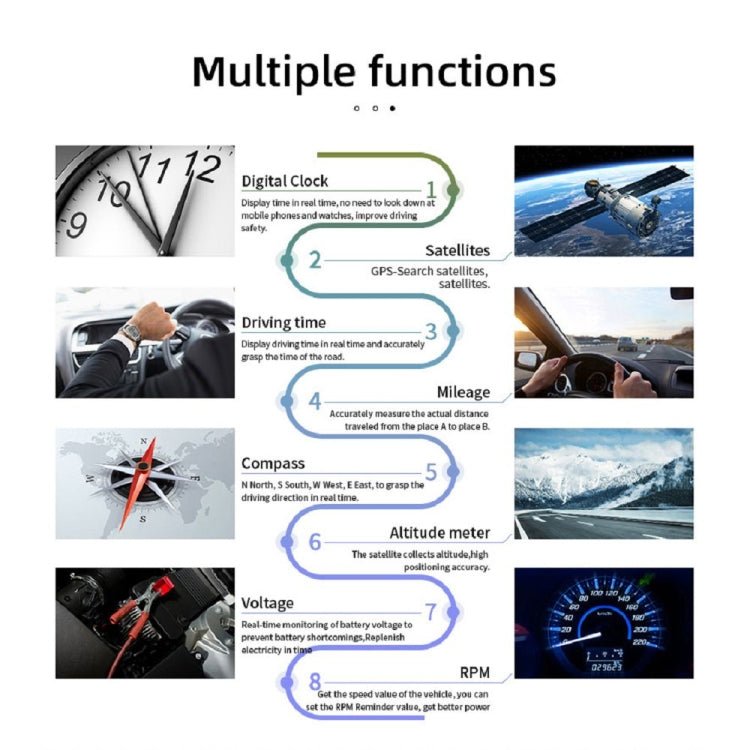 BEI WRH C3 OBD2 + GPS Mode Car Head - up Display HUD Overspeed / Speed / Water Temperature Too High / Voltage Too Low / Engine Failure Alarm / Fatigue Driving Reminder / Navigation Function - Mega Discount Store LebanonLebanon