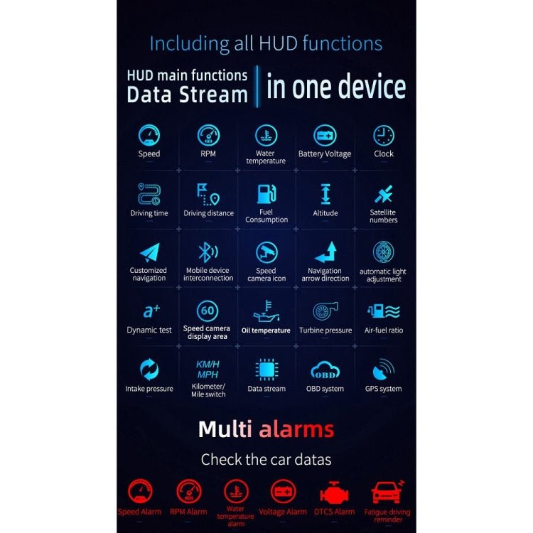 BEI WRH C3 OBD2 + GPS Mode Car Head - up Display HUD Overspeed / Speed / Water Temperature Too High / Voltage Too Low / Engine Failure Alarm / Fatigue Driving Reminder / Navigation Function - Mega Discount Store LebanonLebanon