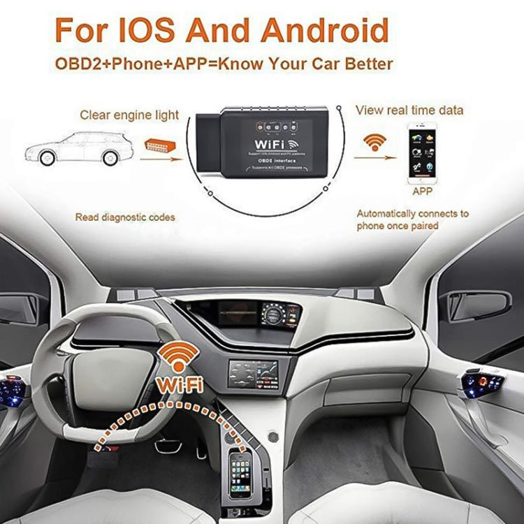 BEI WRH OBD II ELM327 WiFi V1.5 Car Fault Diagnostic Tool, without Disc - Mega Discount Store LebanonLebanon